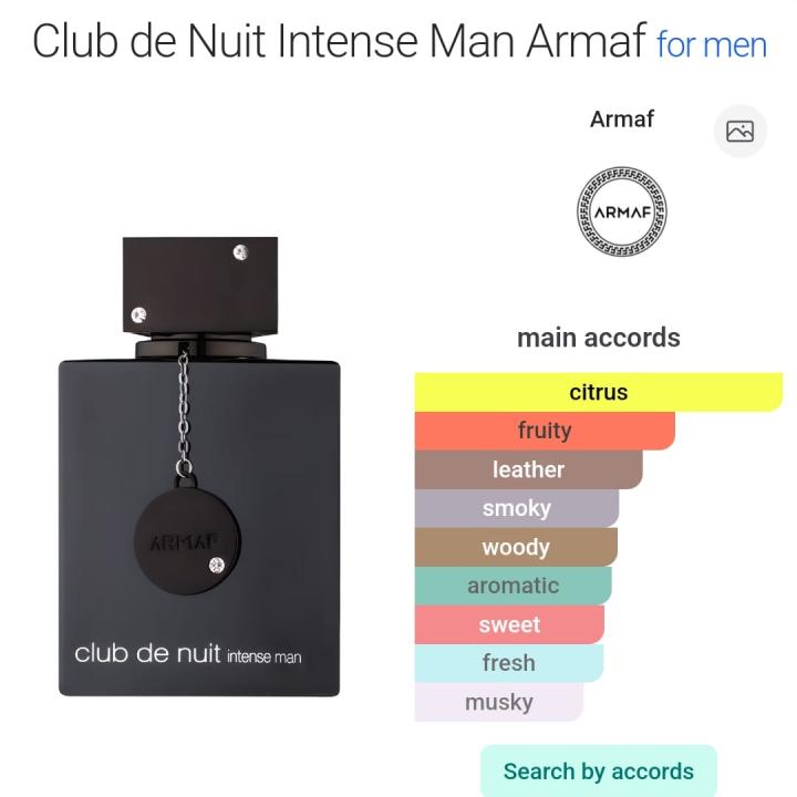 Club de Nuit Intense Man